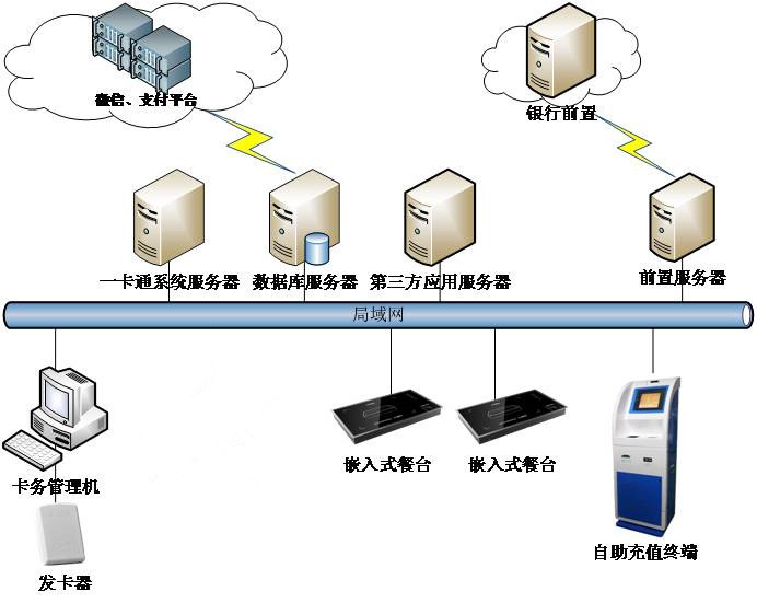 网络拓扑图18.jpg