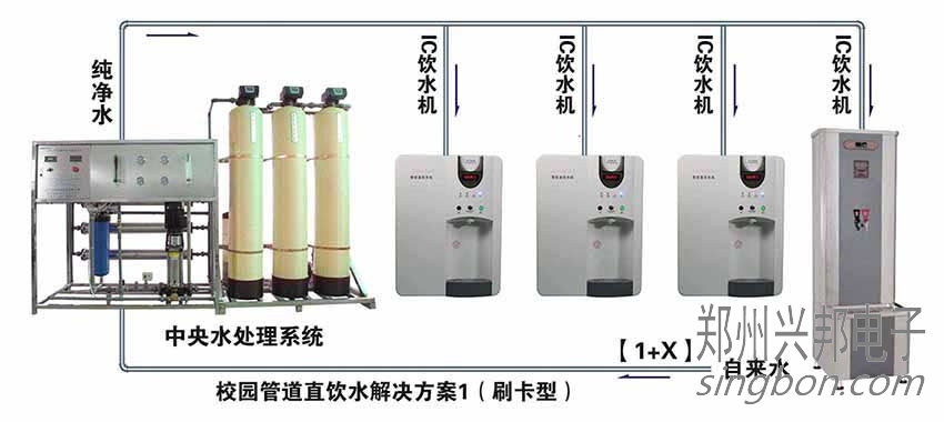 龙岩BOT校园直饮水解决方案